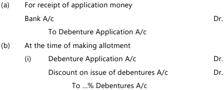 Unit 3: Issue of Debentures Chapter Notes | Accounting for CA Foundation