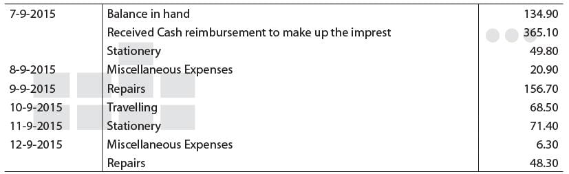 Unit 5: Question & Answer - Cash Book | Accounting for CA Foundation