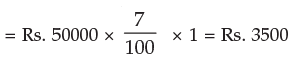 ICAI Notes: Time Value of Money- 1 - CA Foundation