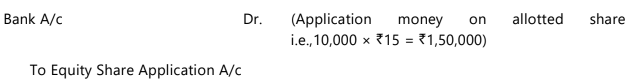 Unit 2: Issue, Forfeiture and Re-Issue of Shares Chapter Notes | Accounting for CA Foundation
