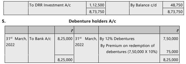 Unit 6: Redemption of Debentures Chapter Notes | Accounting for CA Foundation