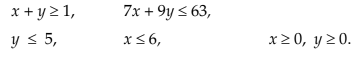 Linear Inequalities Chapter Notes | Quantitative Aptitude for CA Foundation