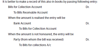 ICAI Notes- Unit 1: Bill Of Exchange and Promissory Notes - CA Foundation