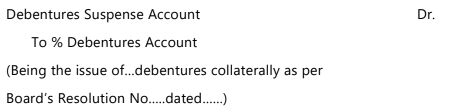 Unit 3: Issue of Debentures Chapter Notes | Accounting for CA Foundation