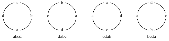Basic Concepts of Permutations and Combinations Chapter Notes | Quantitative Aptitude for CA Foundation