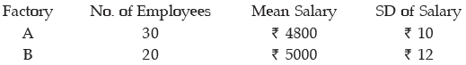 ICAI Notes- Measures of Central Tendency and Dispersion- 2 | Elementary Mathematics for CDS