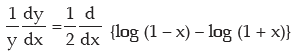 Differential Calculus | Quantitative Aptitude for CA Foundation
