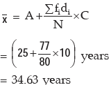 ICAI Notes- Measures of Central Tendency and Dispersion- 2 | Elementary Mathematics for CDS