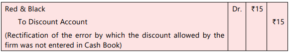 Unit 6: Rectification of Errors Chapter Notes | Accounting for CA Foundation