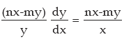 Differential Calculus | Quantitative Aptitude for CA Foundation