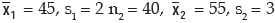 ICAI Notes- Measures of Central Tendency and Dispersion- 2 | Elementary Mathematics for CDS