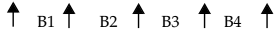 Basic Concepts of Permutations and Combinations Chapter Notes | Quantitative Aptitude for CA Foundation