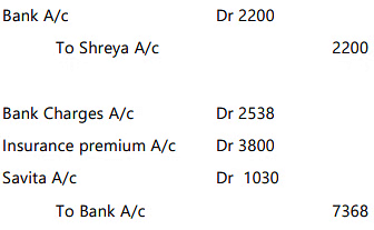 Bank Reconciliation Statement - 2 Chapter Notes | Accounting for CA Foundation