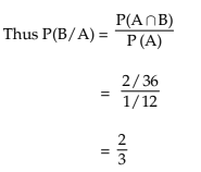 Conditional Probability and Compound Theorem of Probability