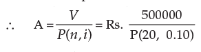 ICAI Notes: Time Value of Money- 2 - CA Foundation
