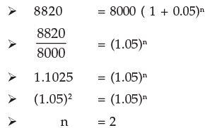 ICAI Notes: Time Value of Money- 1 - CA Foundation