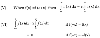 Integral Calculus Chapter Notes | Quantitative Aptitude for CA Foundation