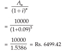 ICAI Notes: Time Value of Money- 2 - CA Foundation