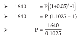 ICAI Notes: Time Value of Money- 1 - CA Foundation