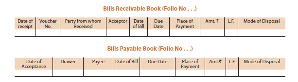 ICAI Notes- Unit 1: Bill Of Exchange and Promissory Notes - CA Foundation