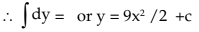Integral Calculus Chapter Notes | Quantitative Aptitude for CA Foundation