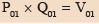 ICAI Notes- Unit I: Index Numbers- 1 - CA Foundation