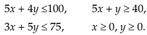 Linear Inequalities Chapter Notes | Quantitative Aptitude for CA Foundation