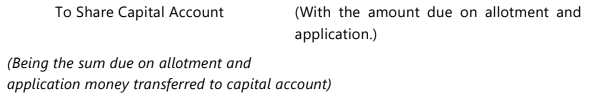 Unit 2: Issue, Forfeiture and Re-Issue of Shares Chapter Notes | Accounting for CA Foundation