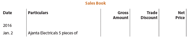 Unit 4: Question & Answer - Subsidiary Books | Accounting for CA Foundation