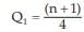 ICAI Notes- Measures of Central Tendency and Dispersion- 1 | Elementary Mathematics for CDS