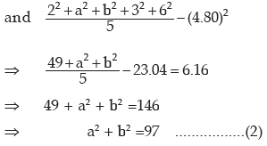 ICAI Notes- Measures of Central Tendency and Dispersion- 2 | Elementary Mathematics for CDS
