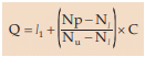 ICAI Notes- Measures of Central Tendency and Dispersion- 1 | Elementary Mathematics for CDS