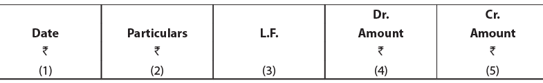 ICAI Notes- Unit 1: Basic Accounting Procedures - Journal Entries - 2 - CA Foundation