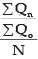 ICAI Notes- Unit I: Index Numbers- 1 - CA Foundation
