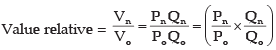 ICAI Notes- Unit I: Index Numbers- 1 - CA Foundation
