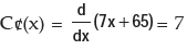 Differential Calculus | Quantitative Aptitude for CA Foundation