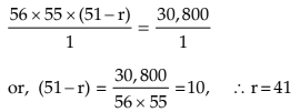 Basic Concepts of Permutations and Combinations Chapter Notes | Quantitative Aptitude for CA Foundation