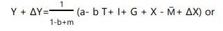Unit 2: The Keynesian Theory of Determination of National Income Chapter Notes | Business Economics for CA Foundation