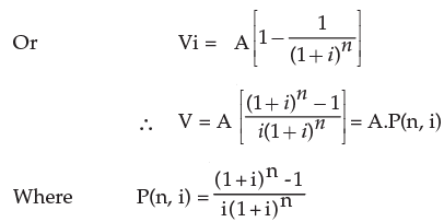 ICAI Notes: Time Value of Money- 2 - CA Foundation