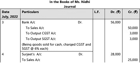 Unit 1: Basic Accounting Procedures- Journal Entries - 2 Chapter Notes | Accounting for CA Foundation