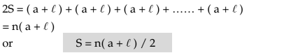 Sum of the first n terms of an A.P.
