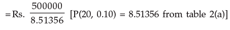 ICAI Notes: Time Value of Money- 2 - CA Foundation