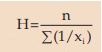 ICAI Notes- Measures of Central Tendency and Dispersion- 1 | Elementary Mathematics for CDS