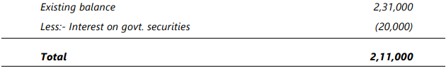 Bank Reconciliation Statement - 1 Chapter Notes | Accounting for CA Foundation