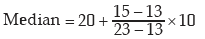 ICAI Notes- Measures of Central Tendency and Dispersion- 1 | Elementary Mathematics for CDS