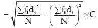 ICAI Notes- Measures of Central Tendency and Dispersion- 2 | Elementary Mathematics for CDS