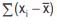 ICAI Notes- Measures of Central Tendency and Dispersion- 1 | Elementary Mathematics for CDS