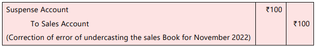 Unit 6: Rectification of Errors Chapter Notes | Accounting for CA Foundation