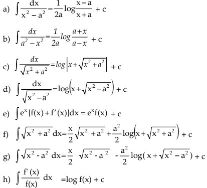 Integral Calculus Chapter Notes | Quantitative Aptitude for CA Foundation