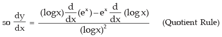 Differential Calculus | Quantitative Aptitude for CA Foundation
